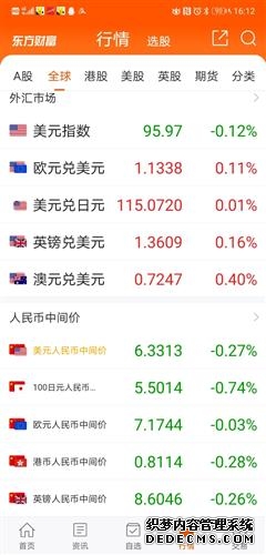 20260327周四美股指数大跌行情特朗普神