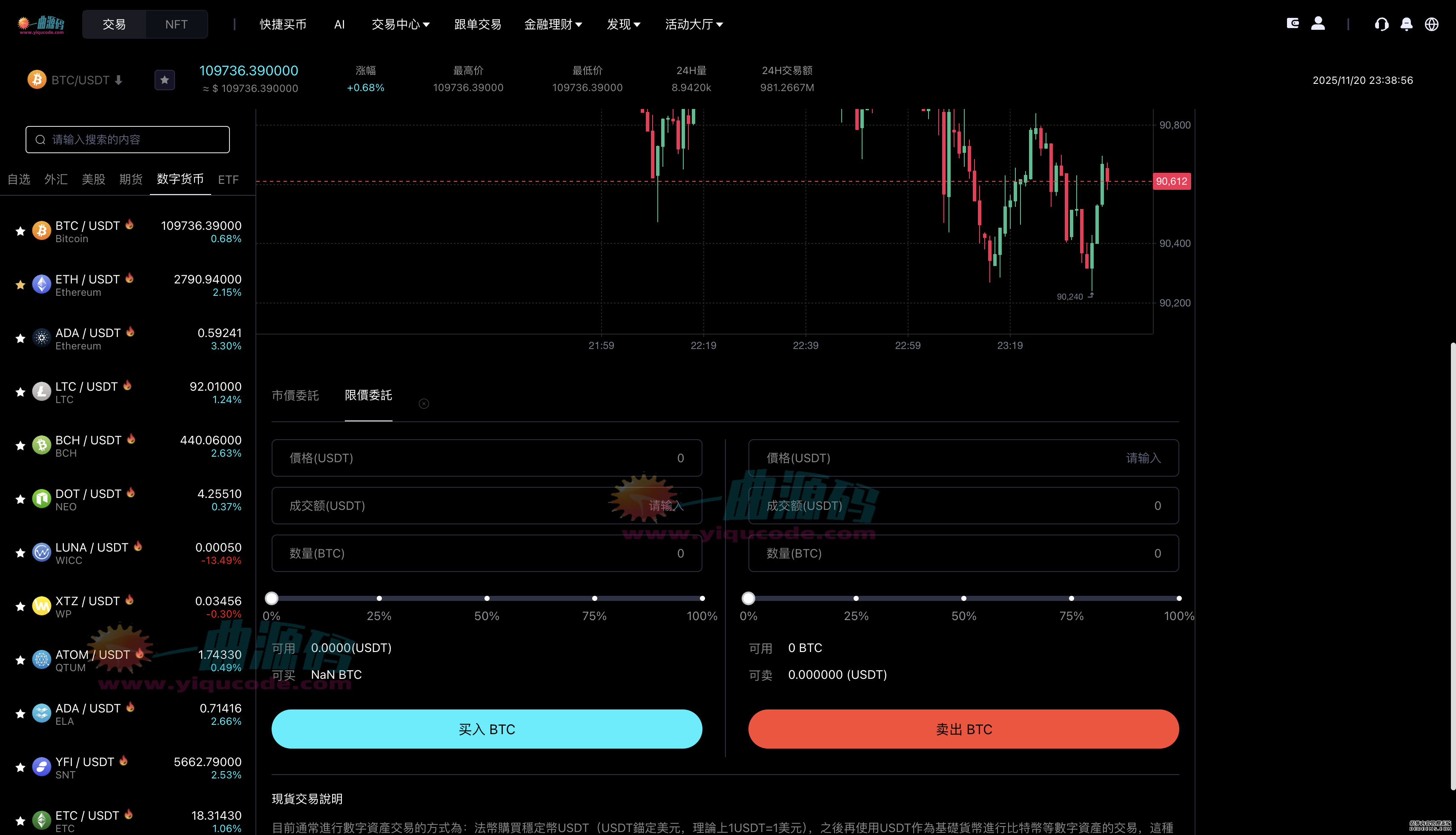 穿越“红线”:后杠杆时代的梦想与现实