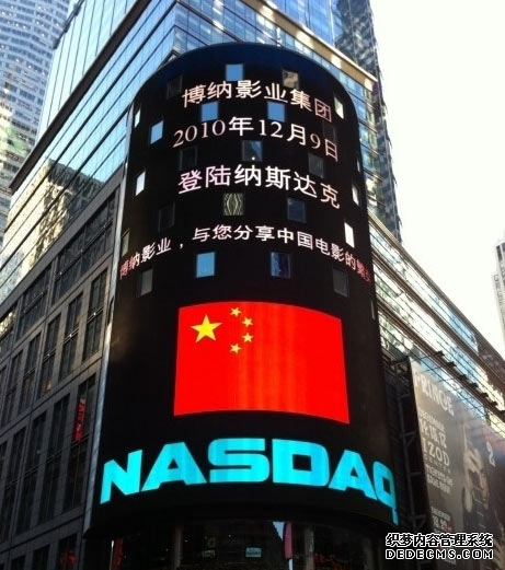 纳斯达克指数期货扩大至06%