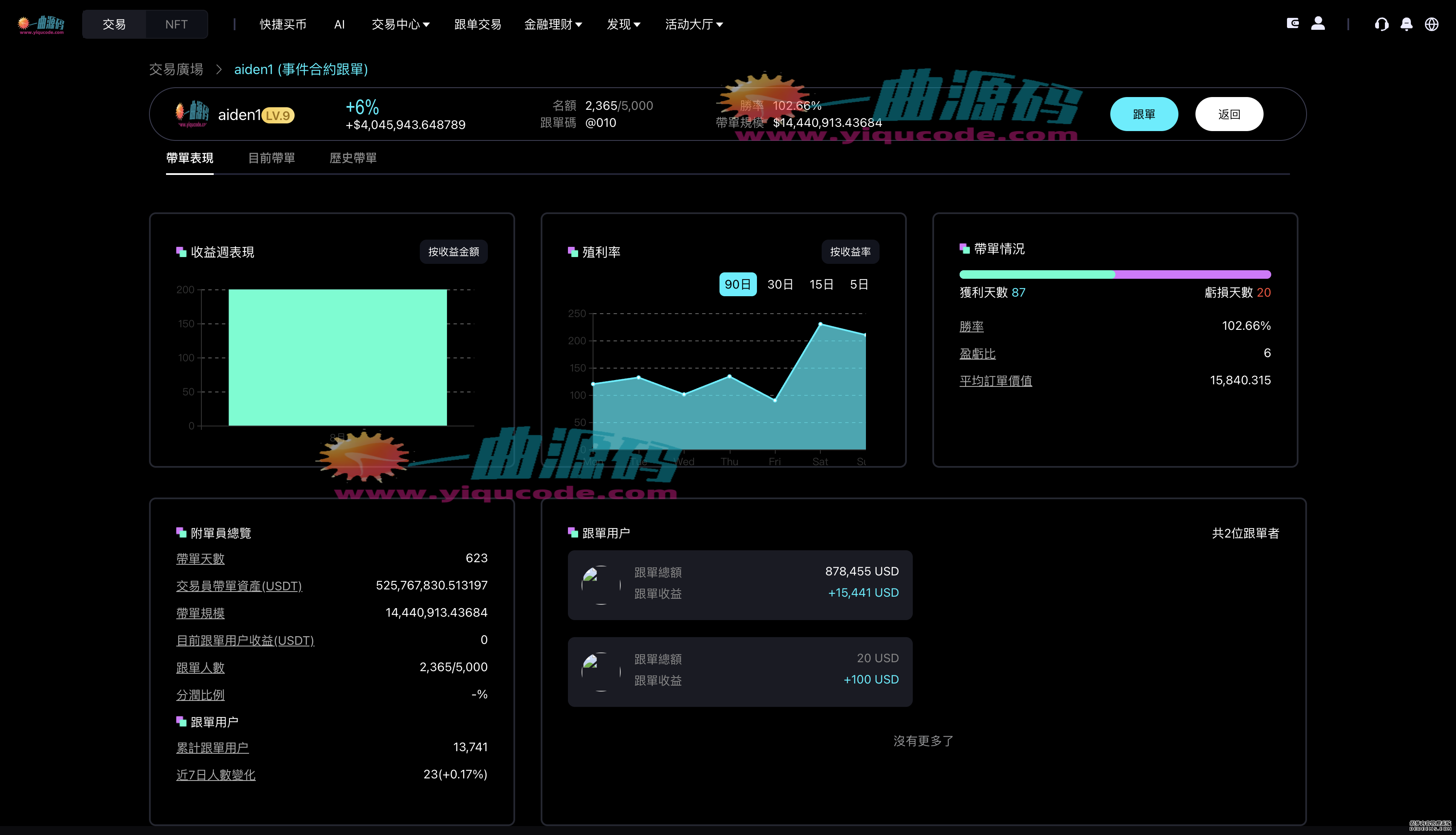 美股前瞻 三大股指期货齐涨 存储芯片股盘前普涨 美联储利率决议及四大科技巨头财报来袭